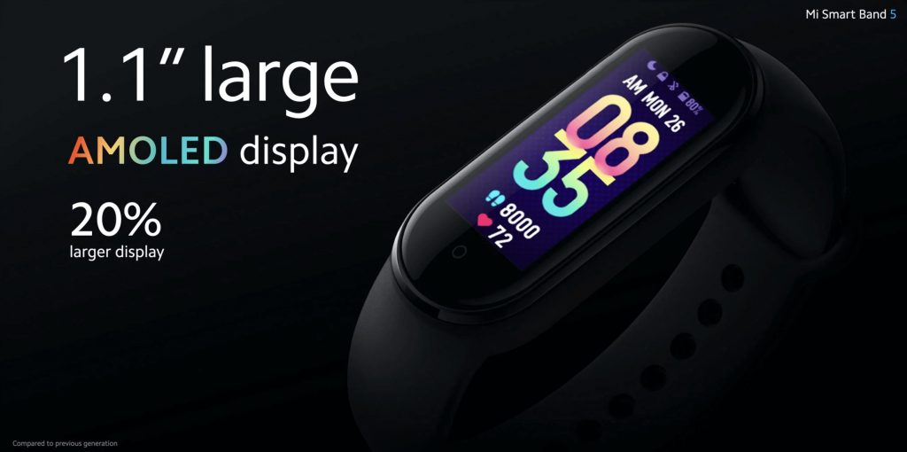 Xiaomi Mi Band 5