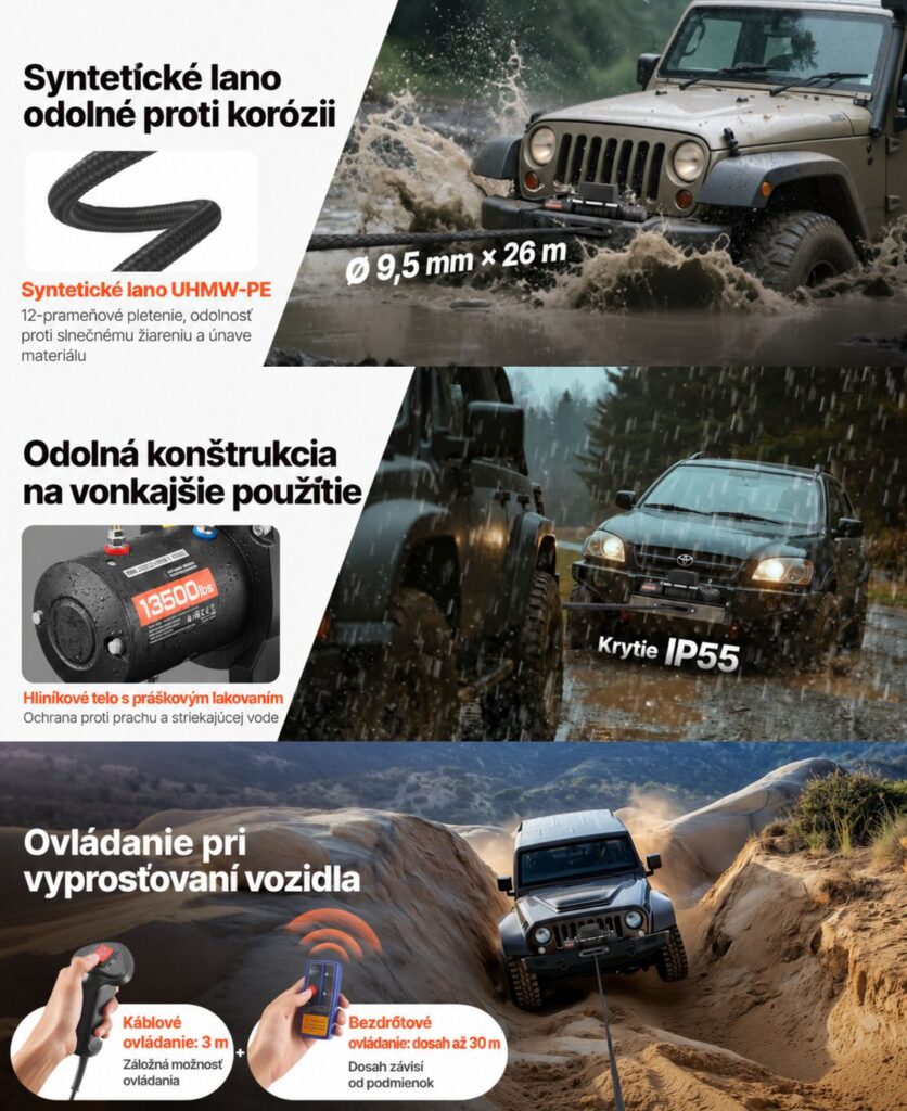 Prehľad krytia IP55 a káblového aj bezdrôtového ovládania navijaka