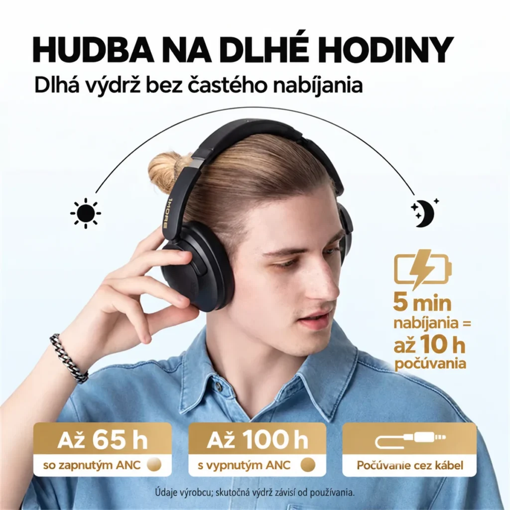 Výdrž 100 hodín bez ANC a 65 hodín so zapnutým ANC