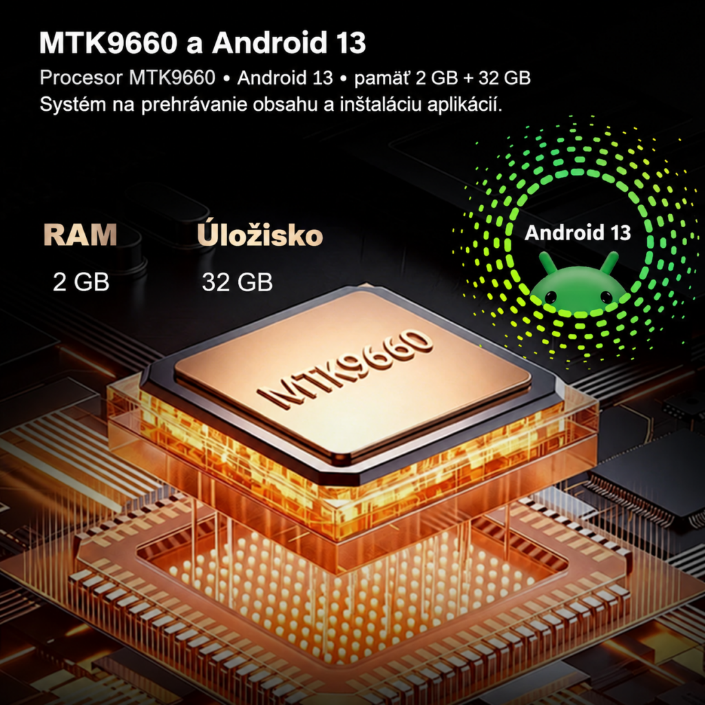 Grafika procesora MTK9660, Androidu 13 a pamäte 2 GB + 32 GB