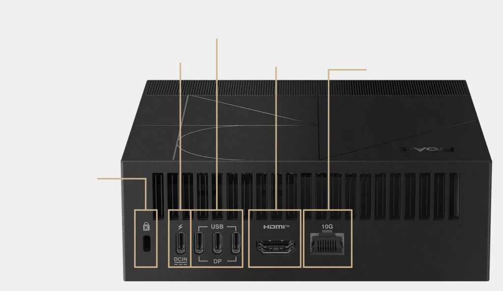 Zadný panel ASUS ProArt GR1X s portmi USB-C, HDMI a Ethernet