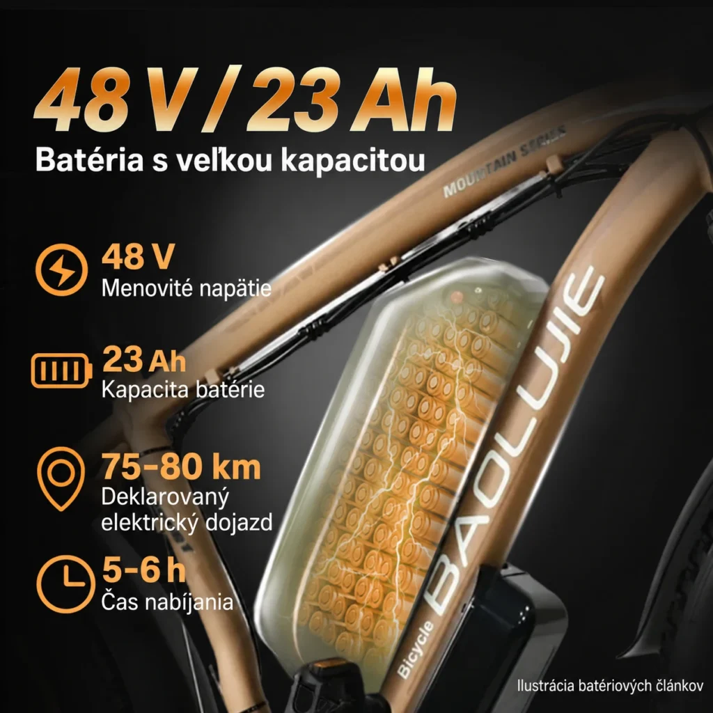 Batéria BAOLUJIE DP2602 s napätím 48 V a kapacitou 23 Ah