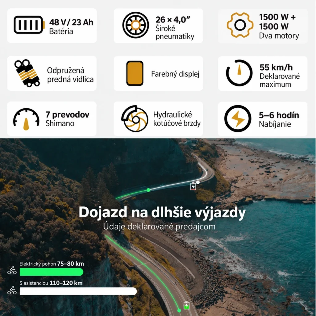 Prehľad výbavy BAOLUJIE DP2602 a deklarovaný dojazd