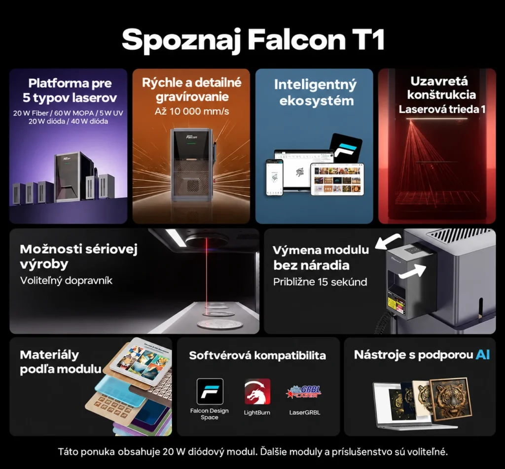 Prehľad funkcií Creality Falcon T1 s upozornením na dodávaný 20 W diódový modul