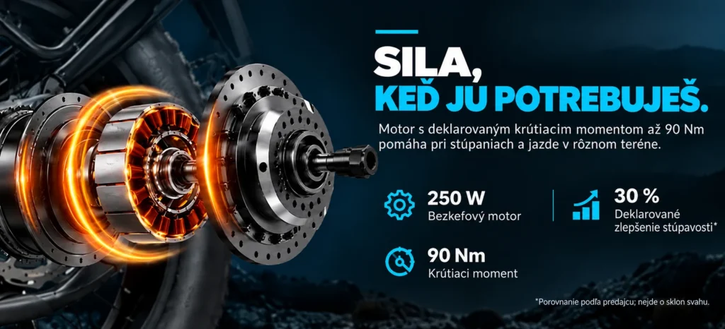 Bezkefový motor GAMVIRE V9 s deklarovanými 250 W a 90 Nm