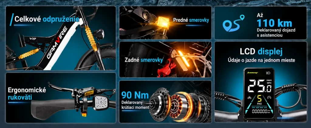 Prehľad výbavy GAMVIRE V9 vrátane smeroviek a displeja