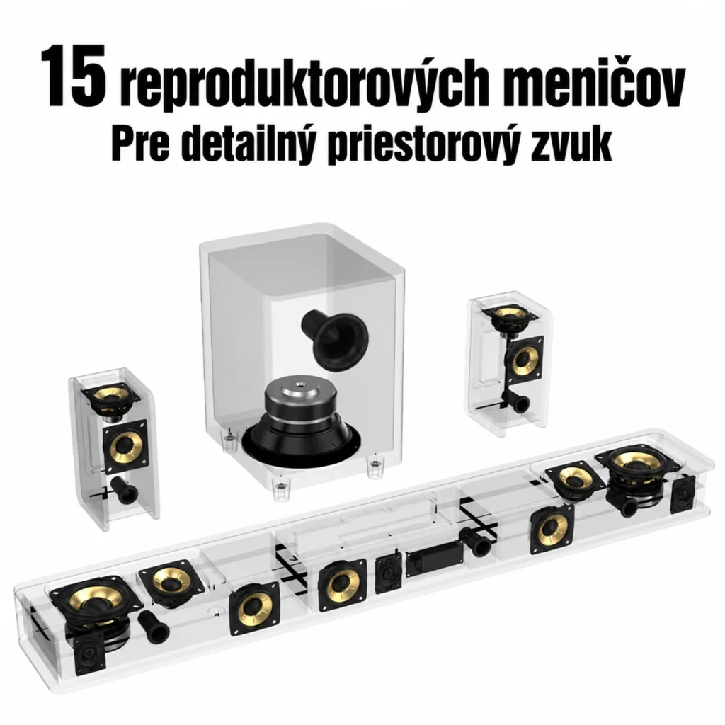 Priehľadný konštrukčný pohľad na rozloženie meničov v zostave HiCore A534.