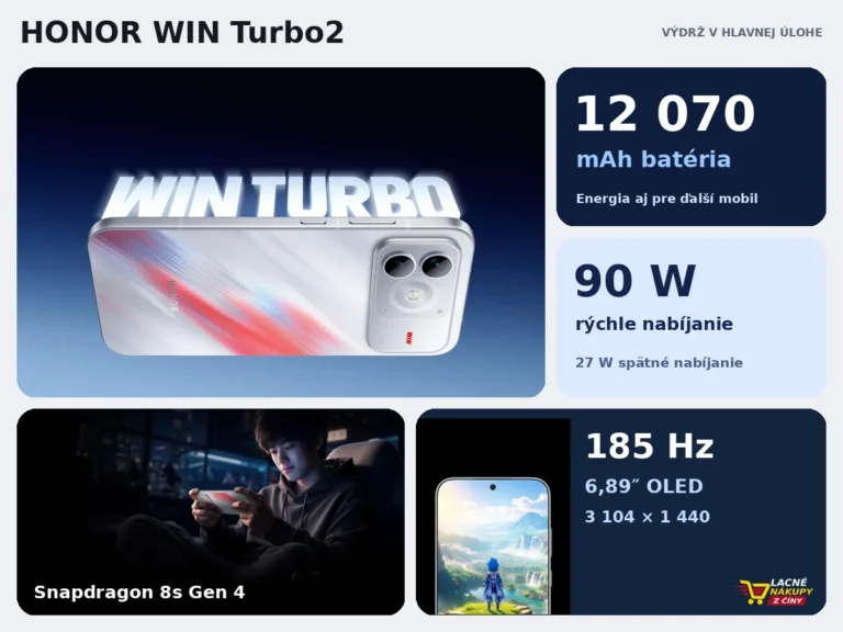 Honor WIN Turbo2 v dlaždicovej kompozícii s batériou 12 070 mAh a 185 Hz displejom