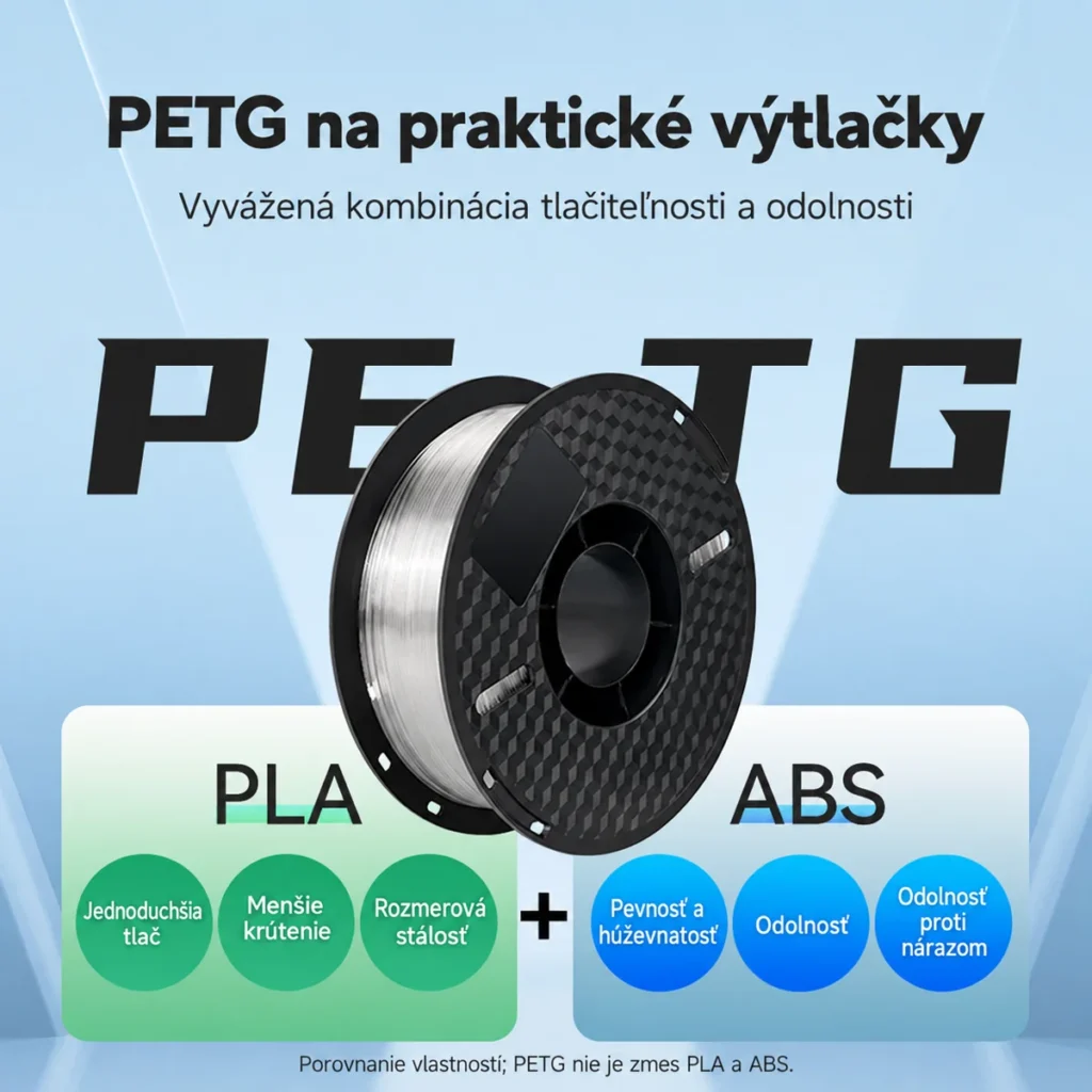 Slovenská grafika porovnávajúca vlastnosti tlačových materiálov