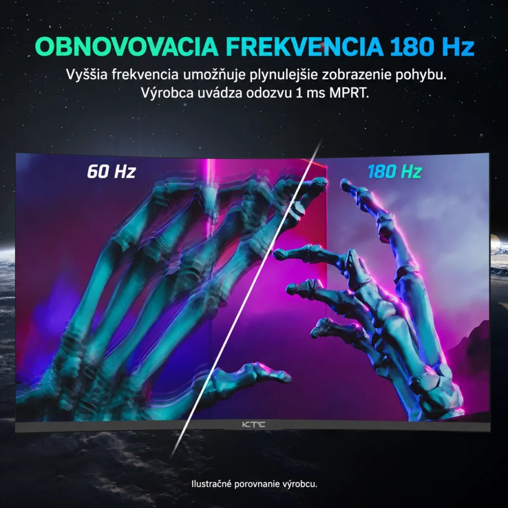 Ilustračné porovnanie 60 Hz a 180 Hz