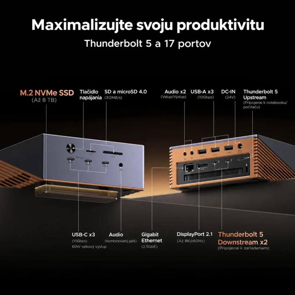 Predné a zadné porty dokovacej stanice UGREEN Maxidok