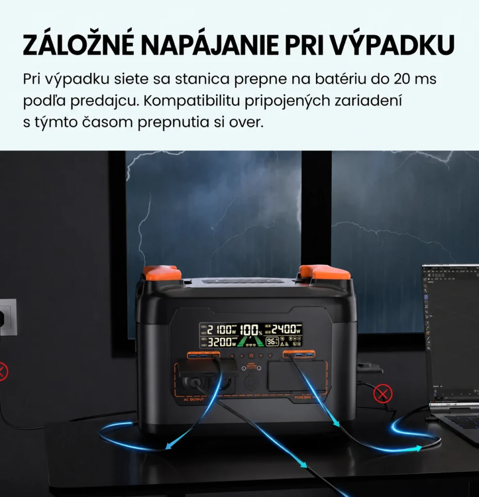 Záložné napájanie elektroniky stanicou NECESPOW S2400