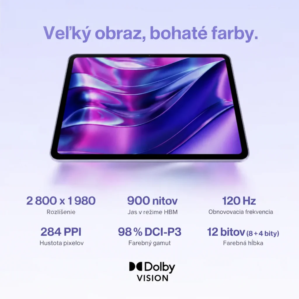 Parametre displeja OnePlus Pad Go 2 s rozlíšením 2 800 × 1 980 a 120 Hz
