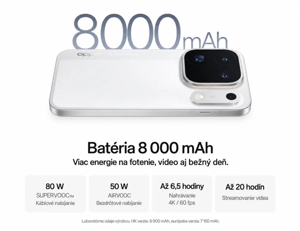 Batéria 8 000 mAh s 80 W káblovým a 50 W bezdrôtovým nabíjaním.