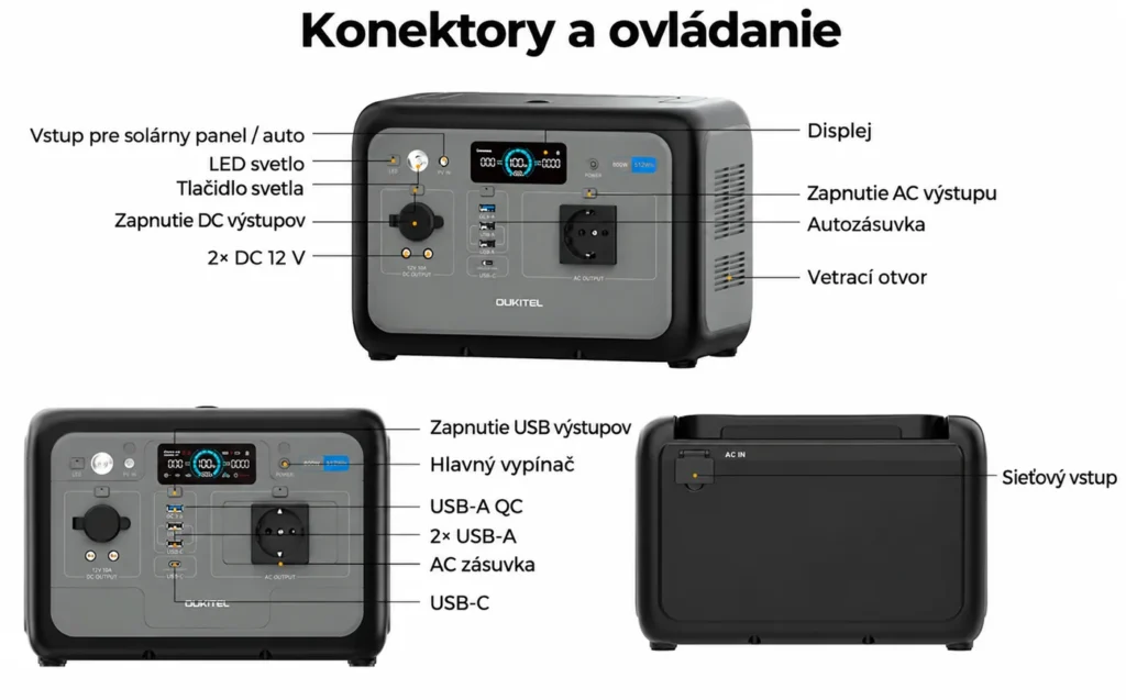 Konektory a ovládacie prvky európskej stanice OUKITEL P800E