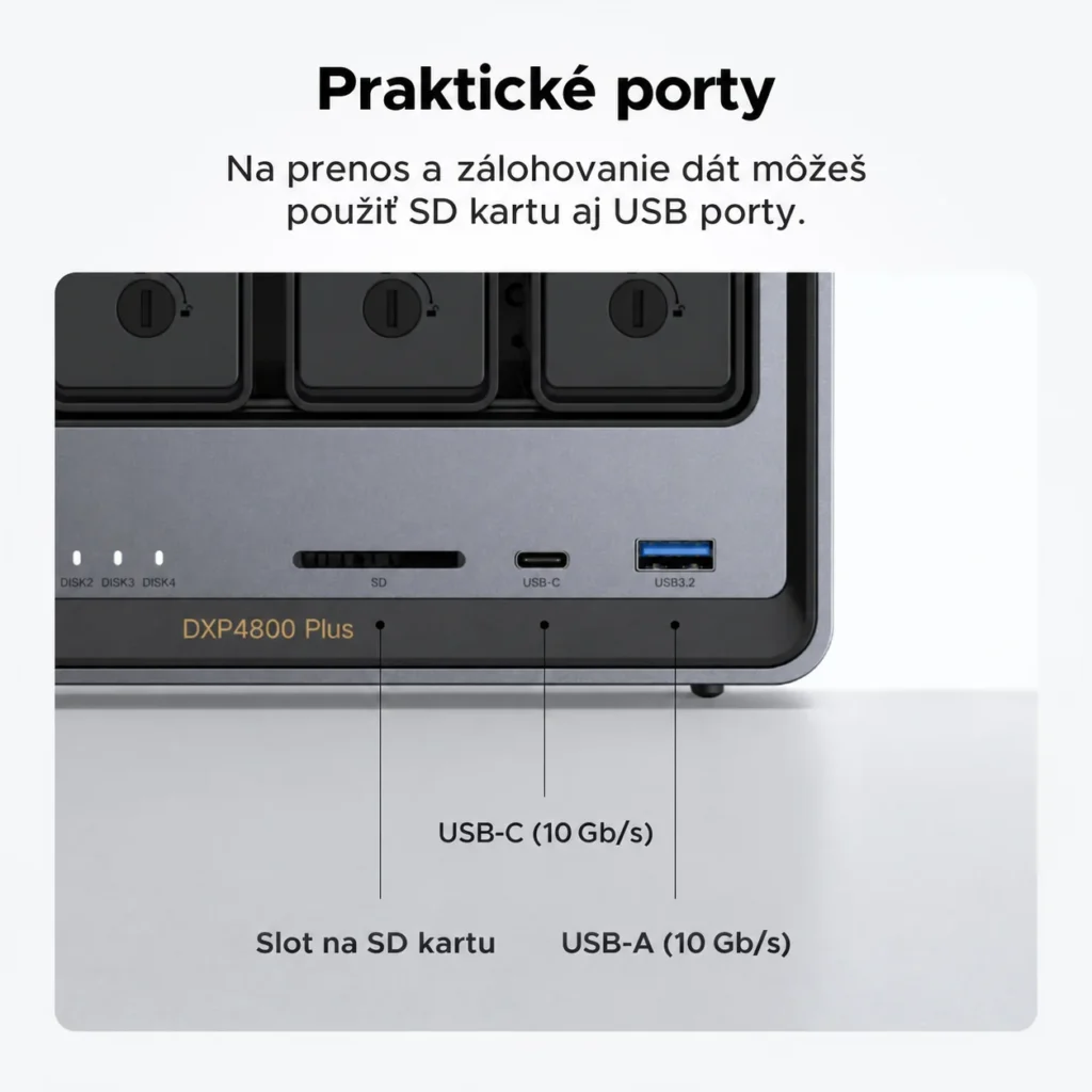 Predné USB porty a SD čítačka UGREEN NASync DXP4800 Plus