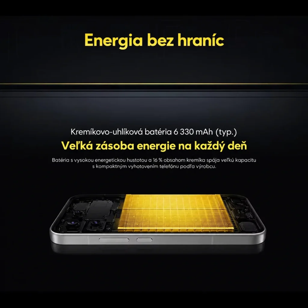 Batéria POCO F9 Pro s kapacitou 6 330 mAh
