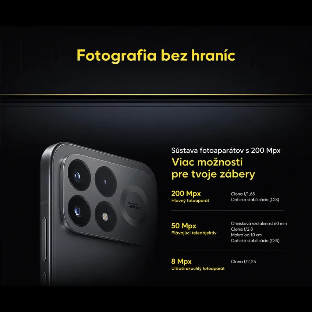 Fotoaparáty POCO F9 Pro s 200 Mpx hlavným snímačom