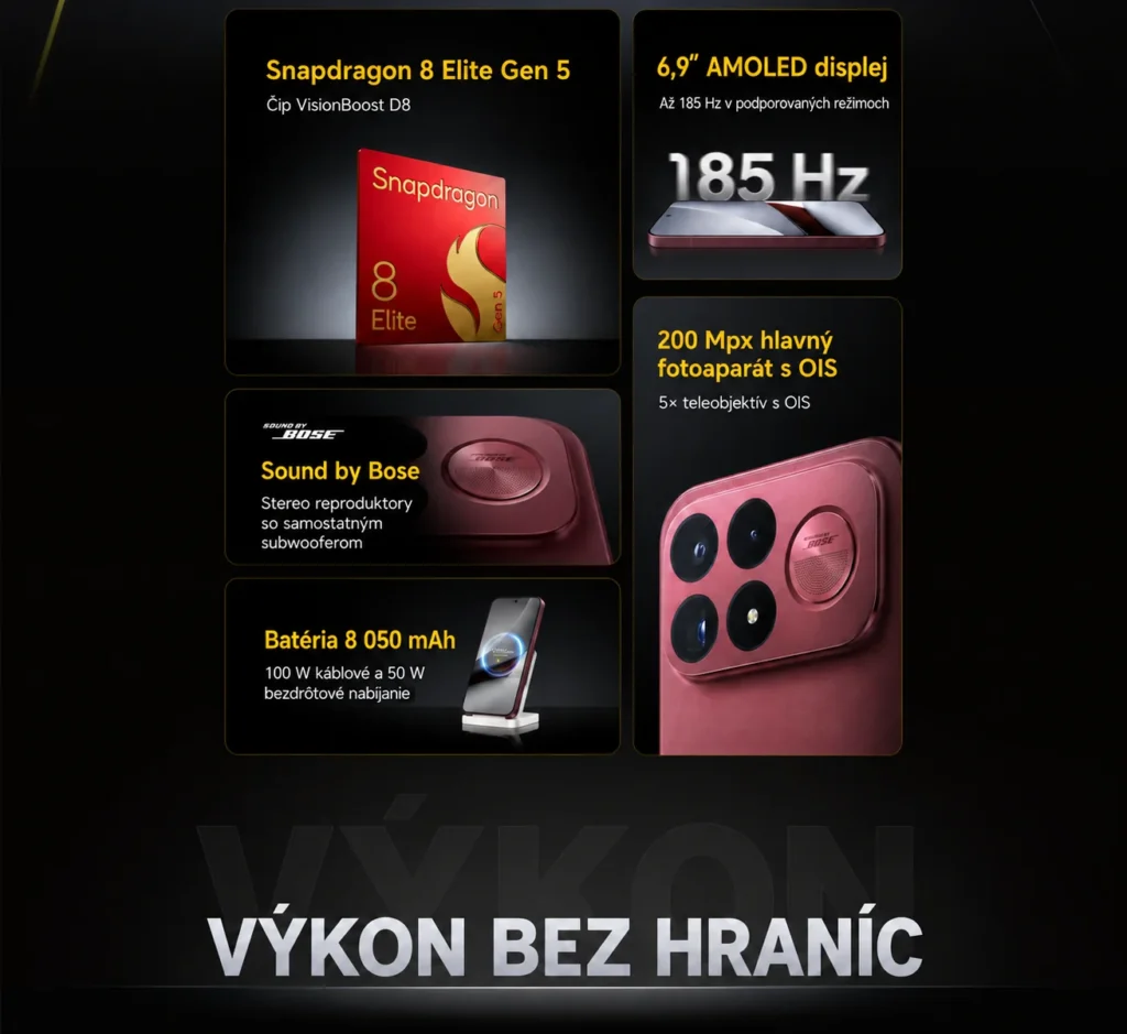 Hlavné parametre smartfónu POCO F9 Ultra