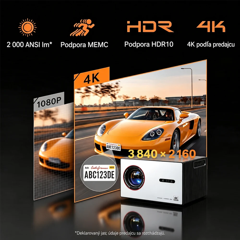 Propagačné porovnanie obrazu a prehľad deklarovaných funkcií ProjeStar Cine4K