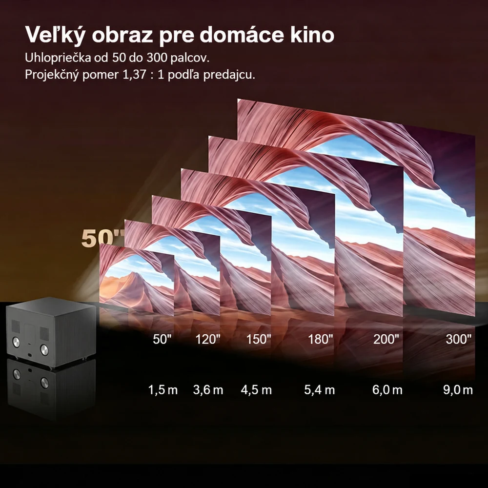 Grafický prehľad uhlopriečok a projekčných vzdialeností ProjeStar Cine4K