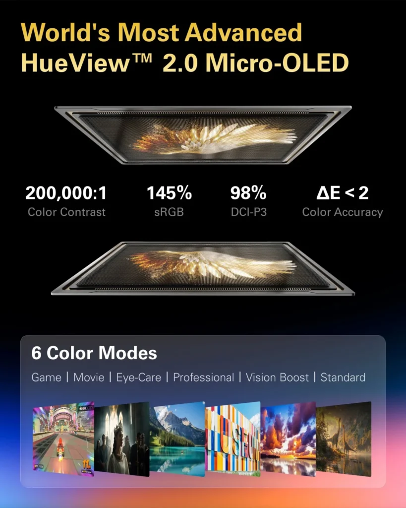 Propagačná grafika micro-OLED displejov a obrazových režimov RayNeo Air 3s Pro