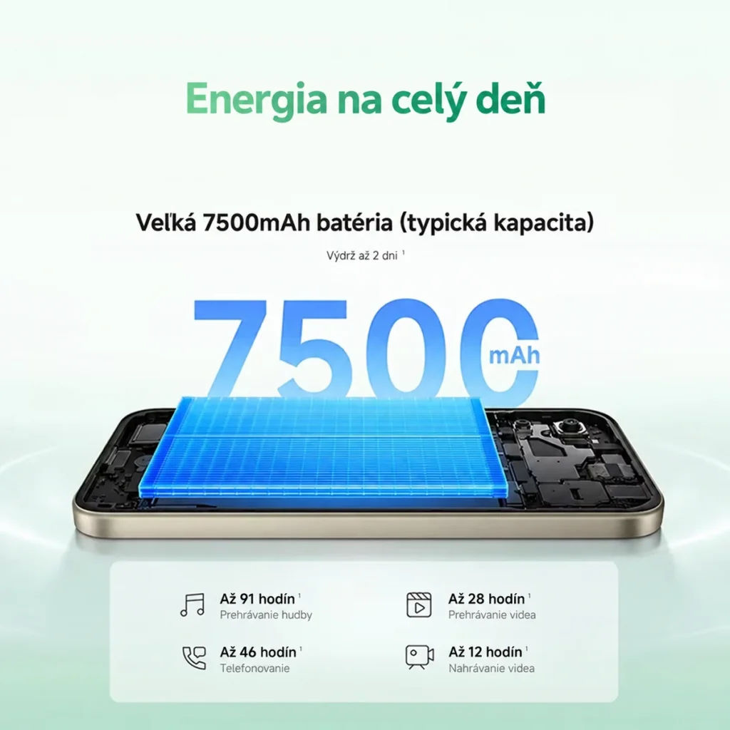 REDMI 17 s 7500mAh batériou a údajmi o výdrži
