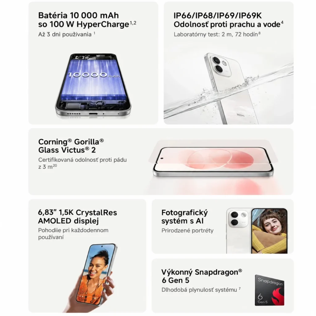 Prehľad hlavných vlastností REDMI Note 17 Pro Max v slovenčine