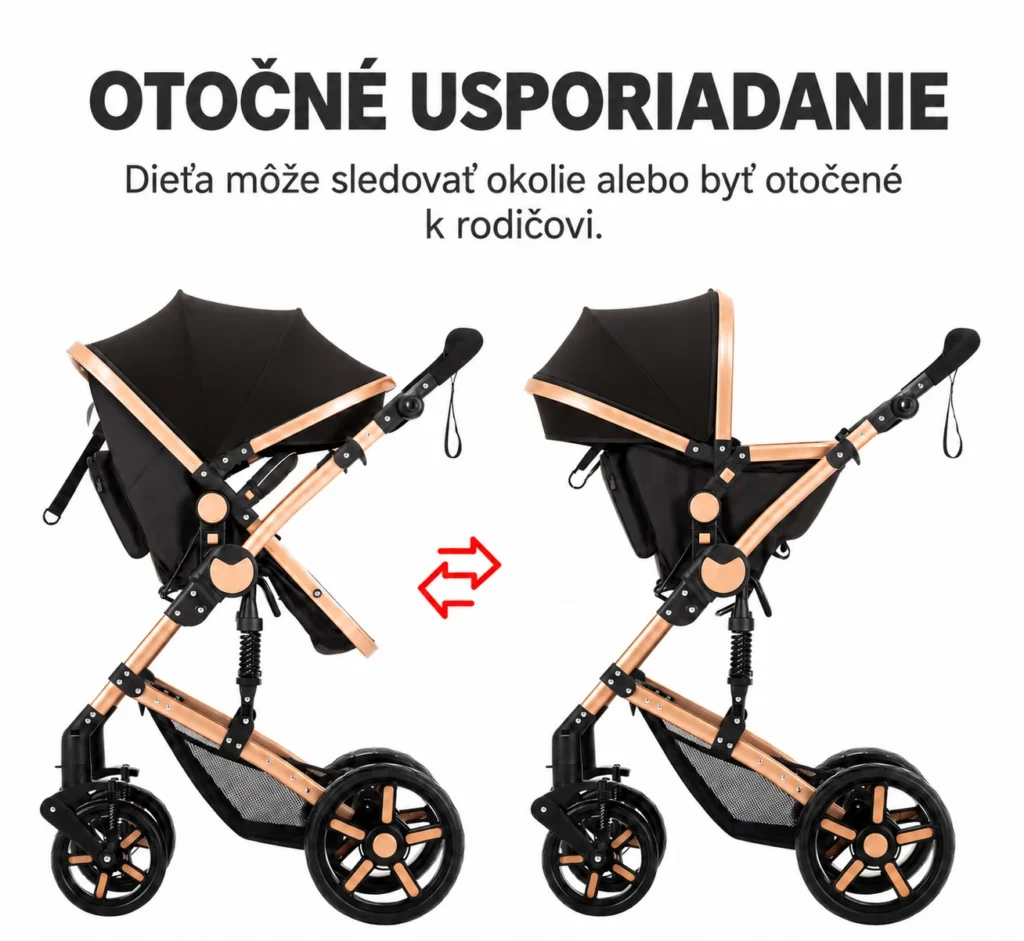 Kočík s otočeným usporiadaním v dvoch smeroch