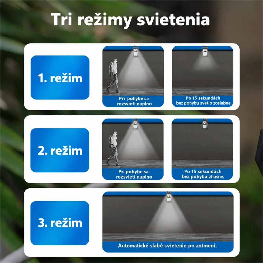 Tri režimy svietenia solárneho LED svetla s pohybovým senzorom