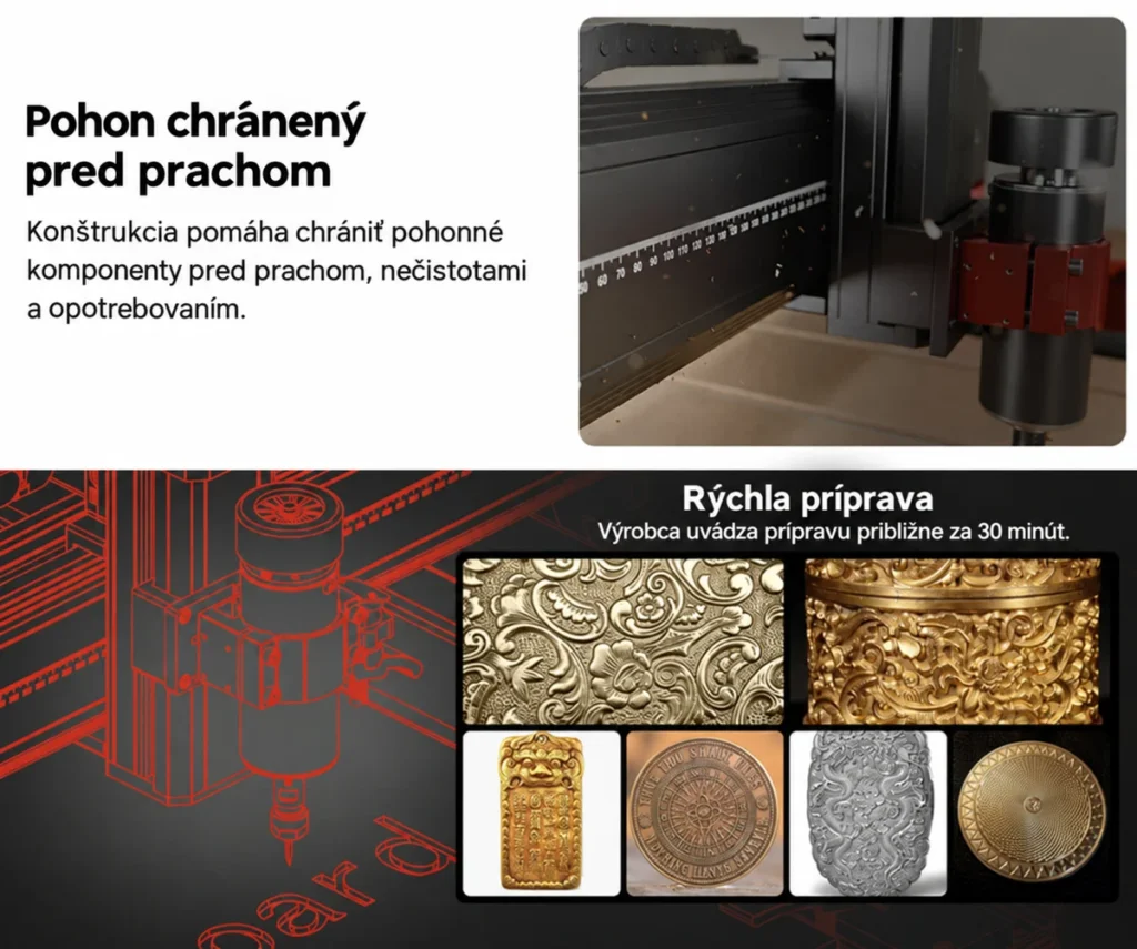 Ochrana pohonu TTC6050 pred prachom a ilustrácie gravírovaných predmetov