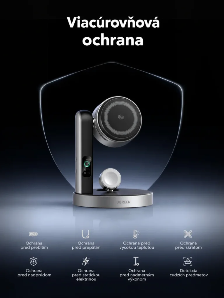 Ochranné funkcie nabíjacej stanice UGREEN MagFlow Pro