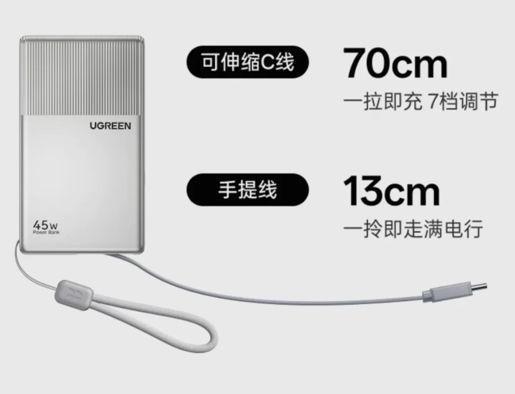 UGREEN P7 45W powerbanka s kapacitou 20 000 mAh