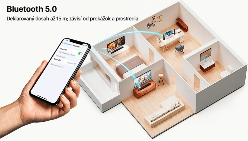 Bezdrôtové prehrávanie cez Bluetooth 5.0 na Apollo S40