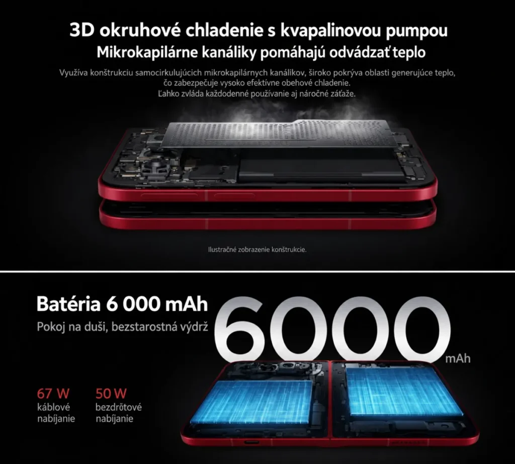Ilustrácia chladenia a batérie Xiaomi 18 Fold s kapacitou 6 000 mAh.
