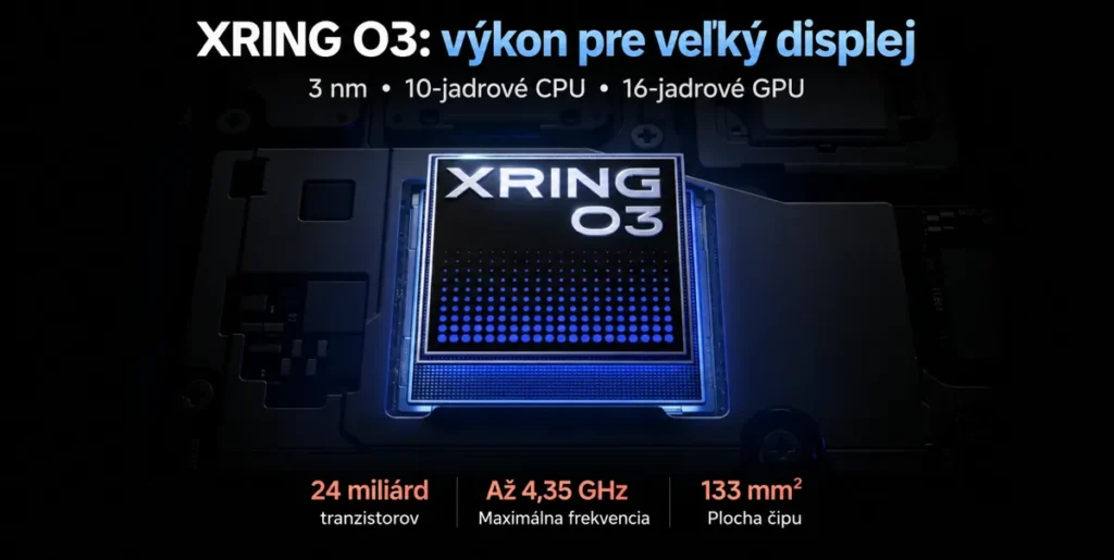 Čip Xiaomi XRING O3 s desaťjadrovým procesorom a 16-jadrovou grafikou.